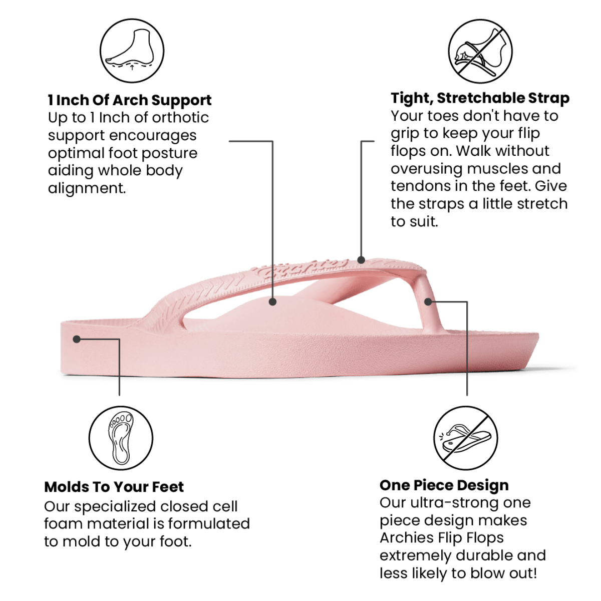 Archies Women's Arch Support Flip Flops in Pink - Getoutside Shoes