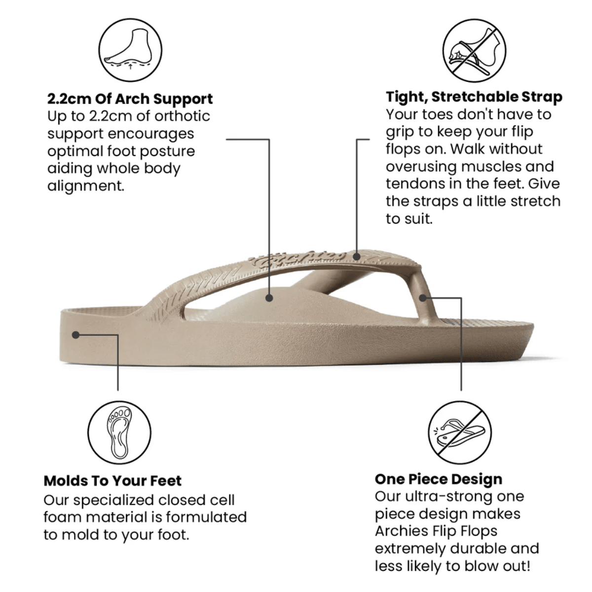 Archies Women's Arch Support Flip Flops in Taupe - Getoutside Shoes