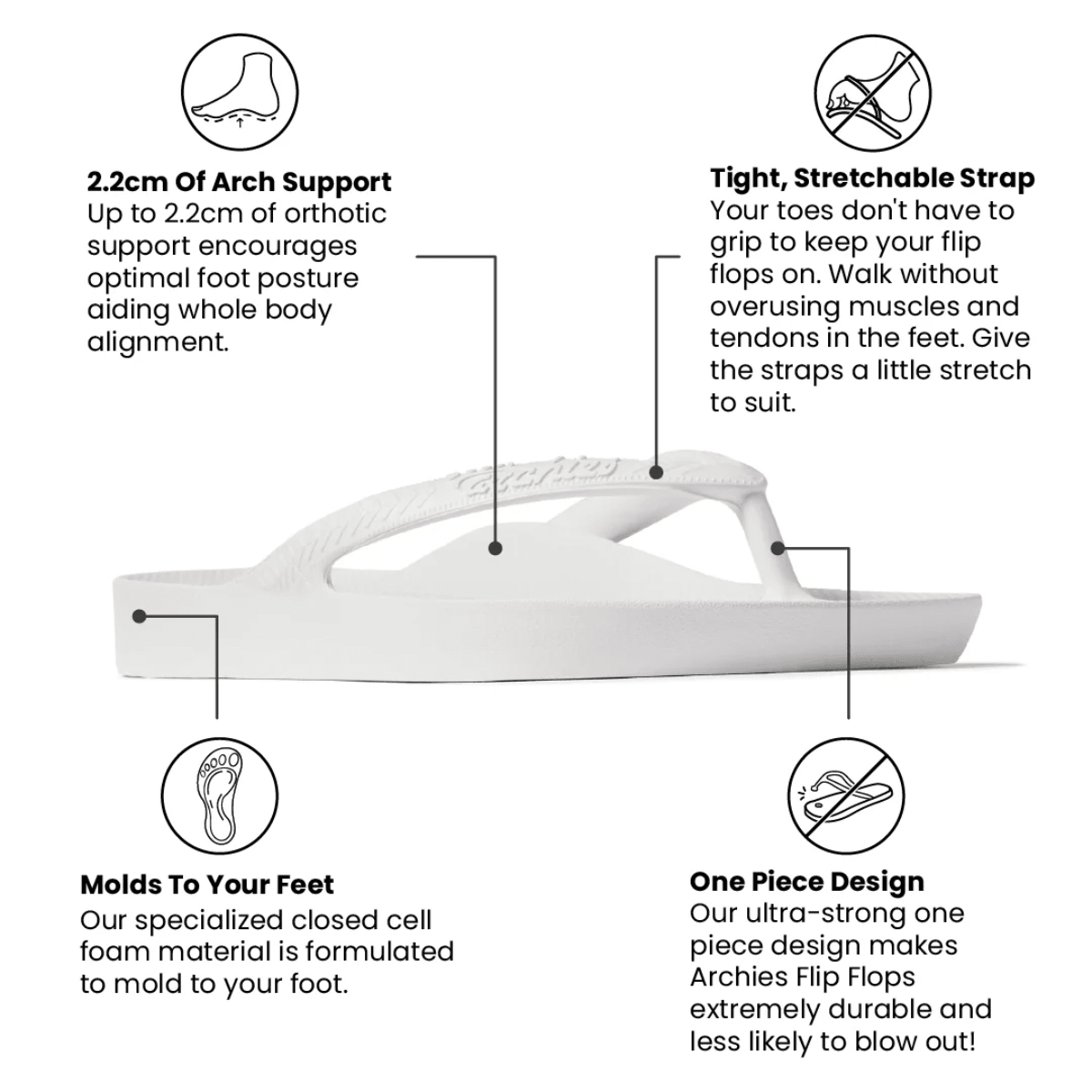 Archies Women's Arch Support Flip Flops in White - Getoutside Shoes