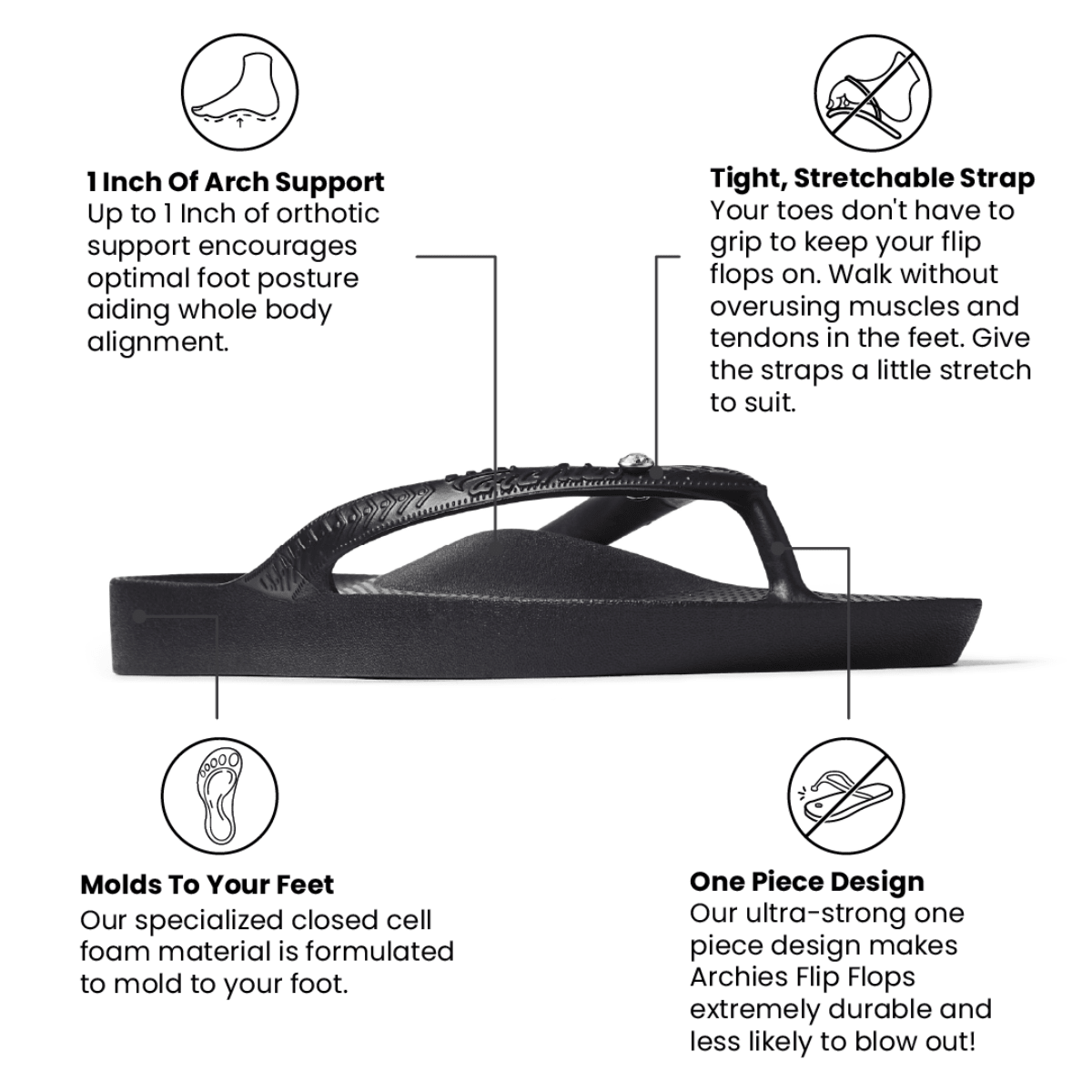 Archies Women's Crystal Arch Support Flip Flops in Black - Getoutside Shoes