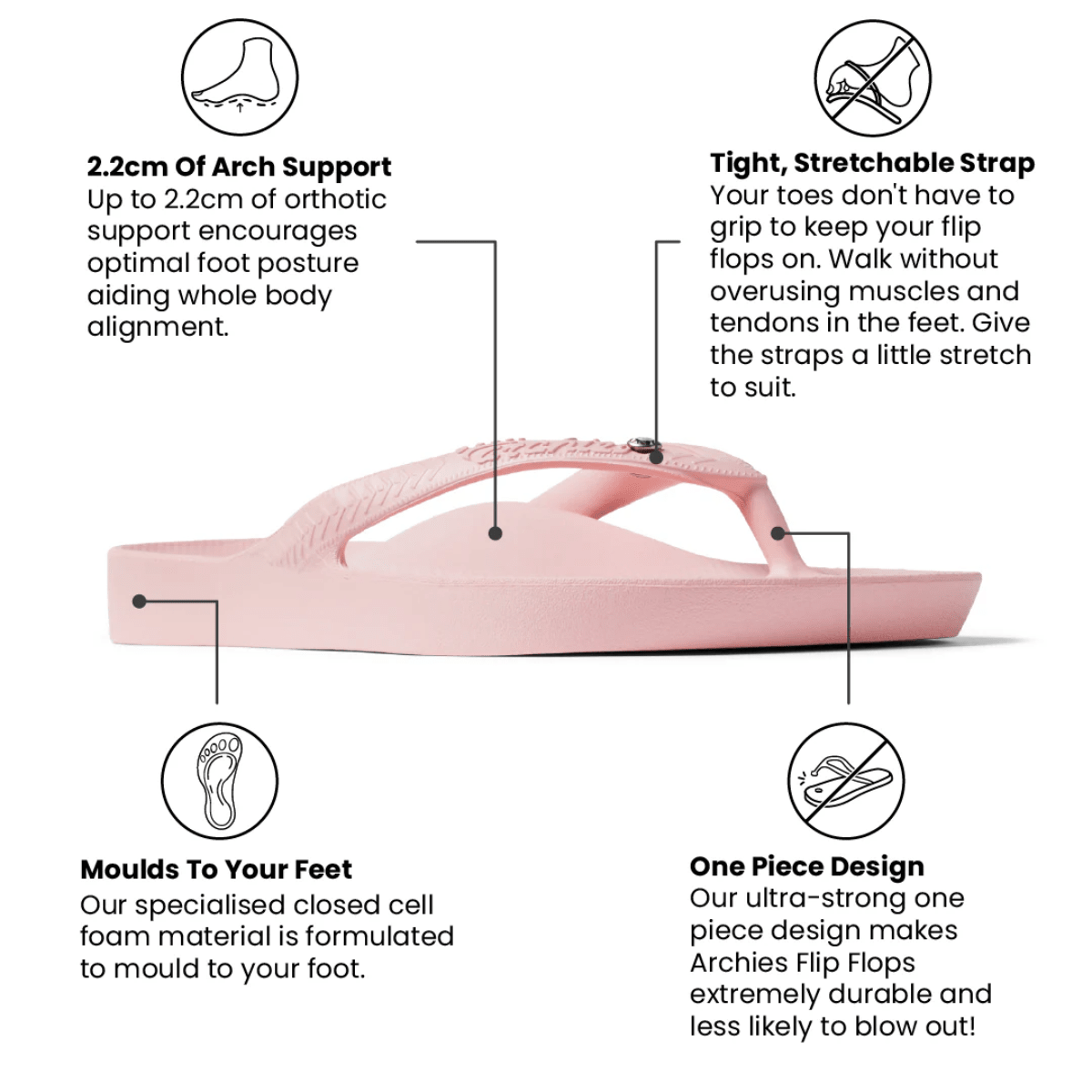 Archies Women's Crystal Arch Support Flip Flops in Pink - Getoutside Shoes