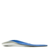 Birkenstock BirkoContact Sport - Getoutside Shoes