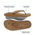 OluKai Women's Southshore in Toffee - Getoutside Shoes