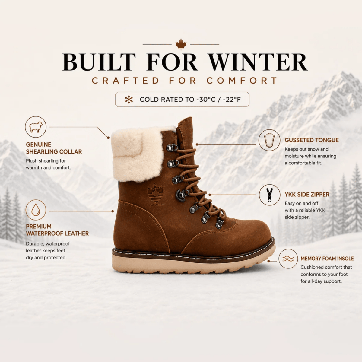 Royal Canadian Women's Cambridge in Olive - Getoutside Shoes