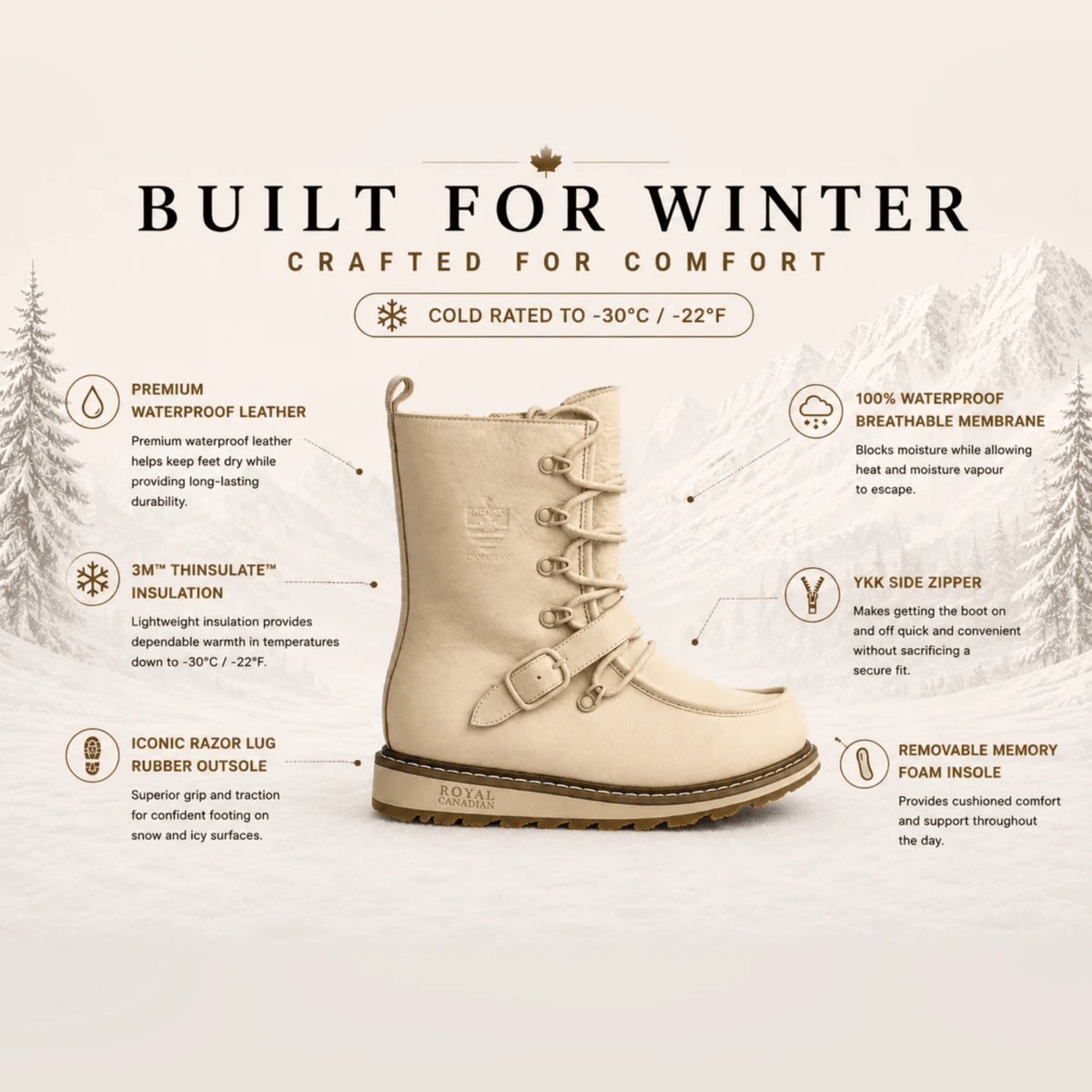 Royal Canadian Women's Laurent in All Black - Getoutside Shoes