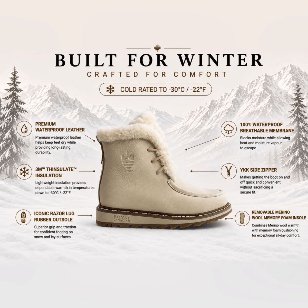 Royal Canadian Women's Leora in All Black - Getoutside Shoes