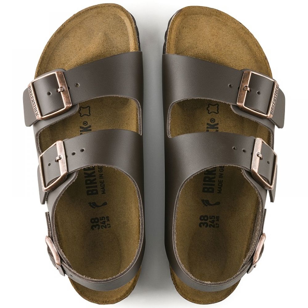 Birkenstock Milano Leather in Dark Brown