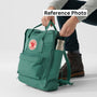 Fjallraven Kanken in Forest Green - Getoutside Shoes